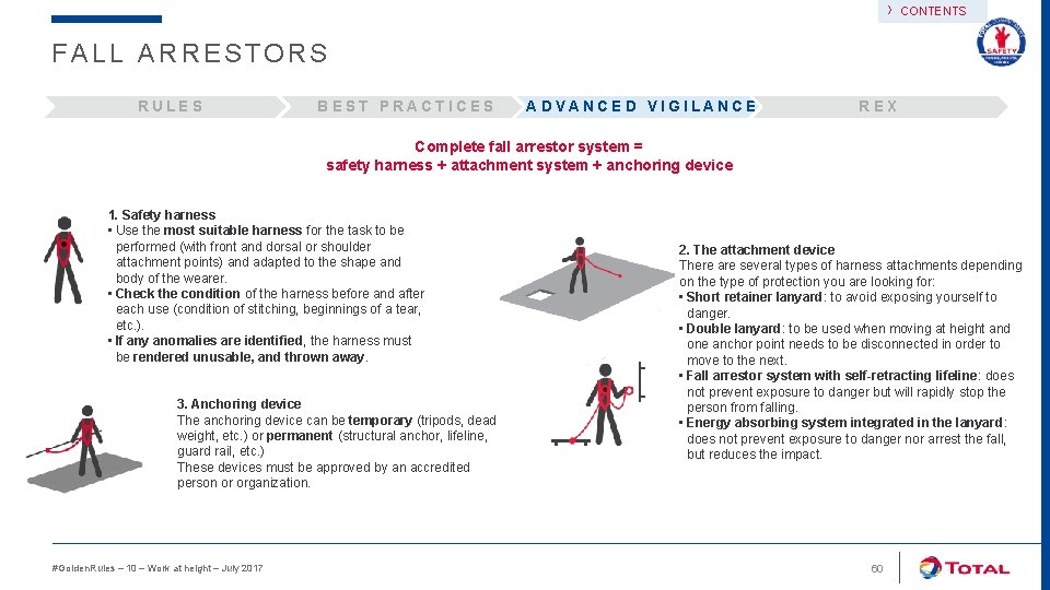 › CONTENTS FALL ARRESTORS RULES BEST PRACTICES ADVANCED VIGILANCE REX Complete fall arrestor system