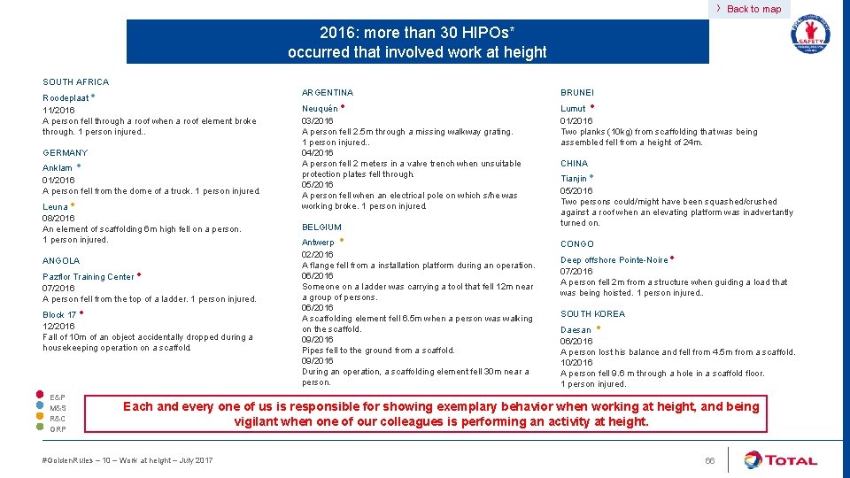 › Back to map 2016: more than 30 HIPOs* occurred that involved work at