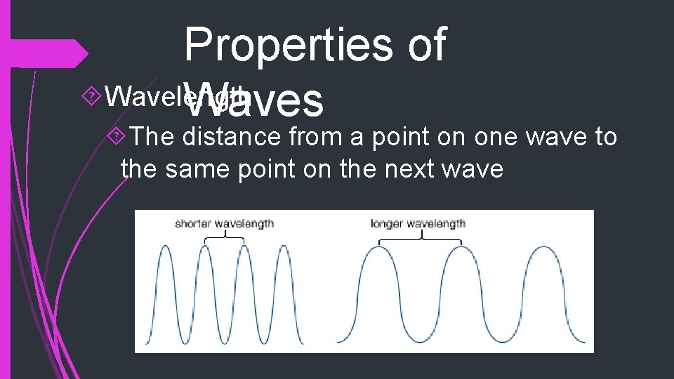 Properties of Wavelength Waves The distance from a point on one wave to the Properties of Wavelength Waves The distance from a point on one wave to the