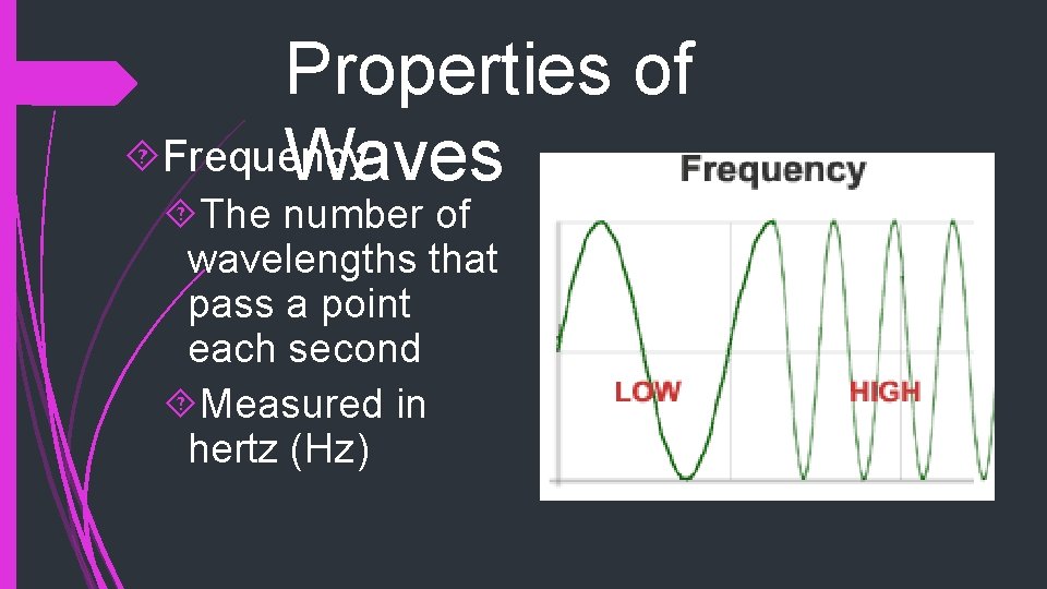 Properties of Frequency Waves The number of wavelengths that pass a point each second Properties of Frequency Waves The number of wavelengths that pass a point each second
