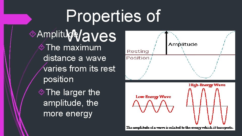 Properties of Amplitude Waves The maximum distance a wave varies from its rest position Properties of Amplitude Waves The maximum distance a wave varies from its rest position