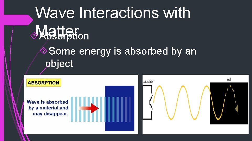 Wave Interactions with Matter Absorption Some energy is absorbed by an object Wave Interactions with Matter Absorption Some energy is absorbed by an object