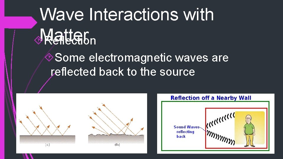 Wave Interactions with Matter Reflection Some electromagnetic waves are reflected back to the source Wave Interactions with Matter Reflection Some electromagnetic waves are reflected back to the source