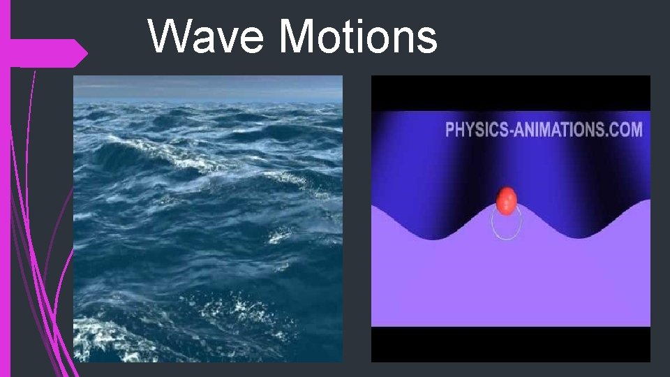 Wave Motions Wave Motions