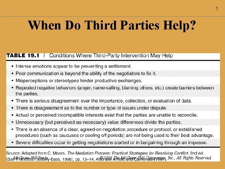5 When Do Third Parties Help? Mc. Graw-Hill/Irwin © 2006 The Mc. Graw-Hill Companies,