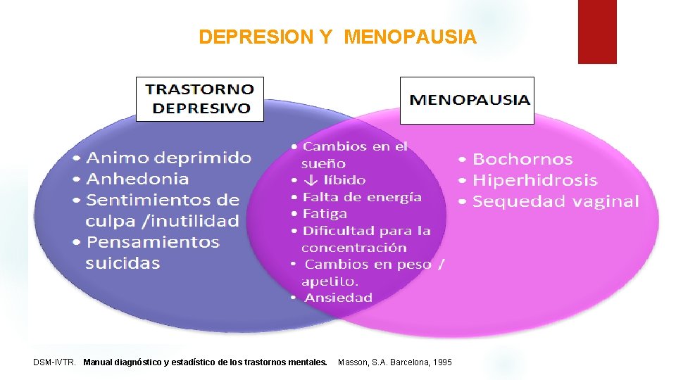 DEPRESION Y MENOPAUSIA DSM-IVTR. Manual diagnóstico y estadístico de los trastornos mentales. Masson, S.