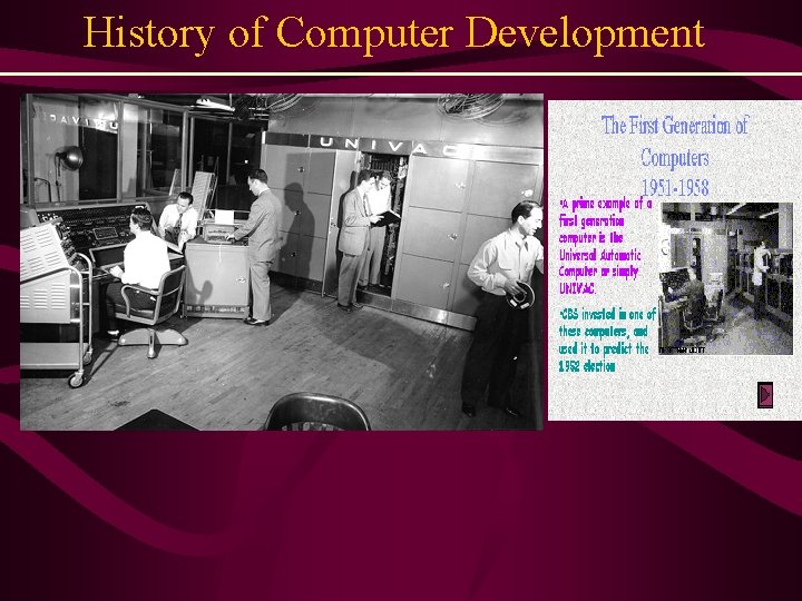 History of Computer Development 