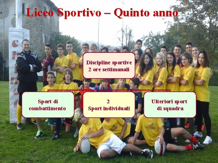 Liceo Sportivo – Quinto anno Discipline sportive 2 ore settimanali Sport di combattimento 2