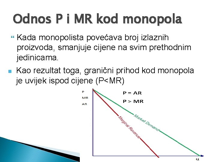 Odnos P i MR kod monopola n Kada monopolista povećava broj izlaznih proizvoda, smanjuje