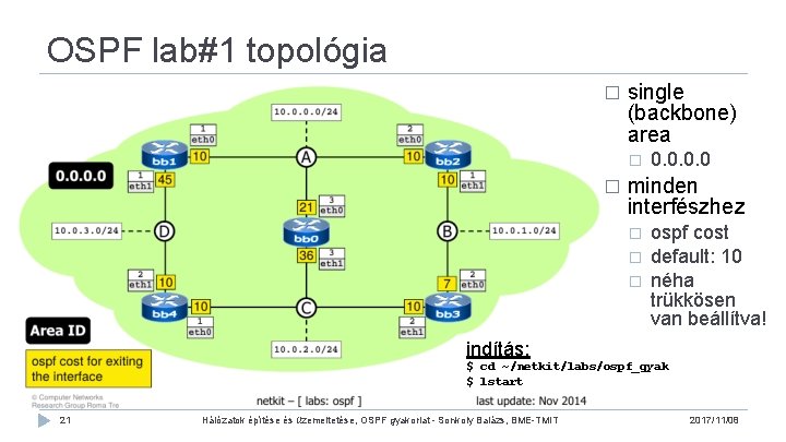 OSPF lab#1 topológia � single (backbone) area � � 0. 0 minden interfészhez �