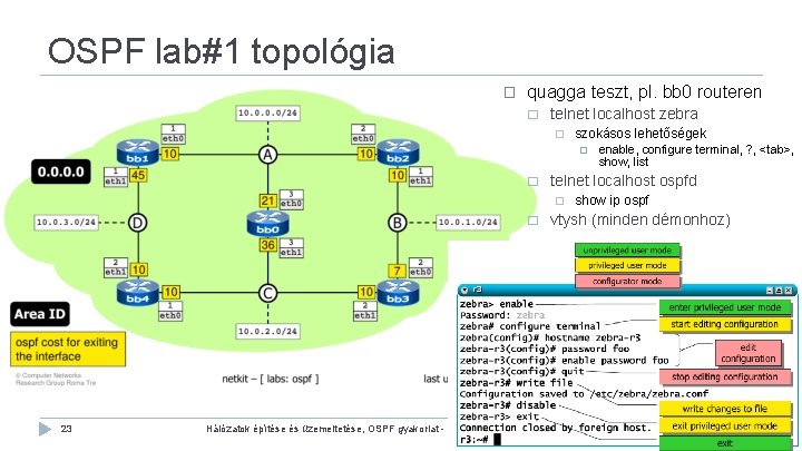 OSPF lab#1 topológia � quagga teszt, pl. bb 0 routeren � telnet localhost zebra