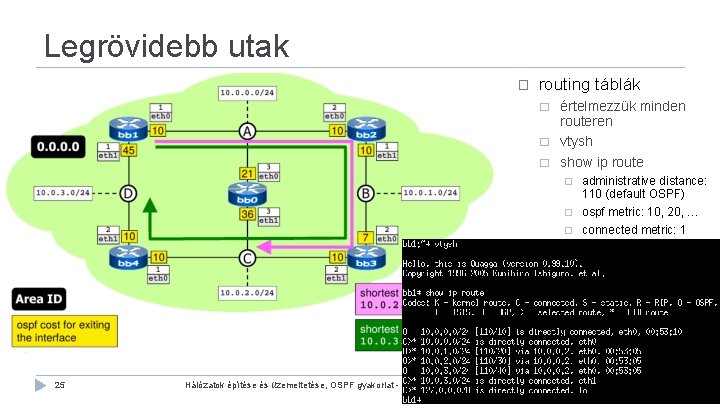 Legrövidebb utak � routing táblák � � � értelmezzük minden routeren vtysh show ip