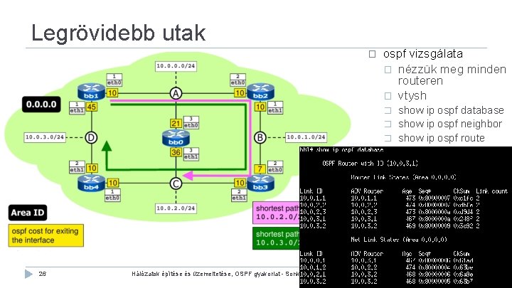 Legrövidebb utak � ospf vizsgálata � nézzük meg minden routeren � vtysh � �