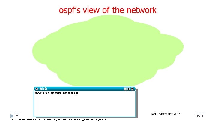 29 Hálózatok építése és üzemeltetése, OSPF gyakorlat - Sonkoly Balázs, BME-TMIT forrás: http: //wiki.