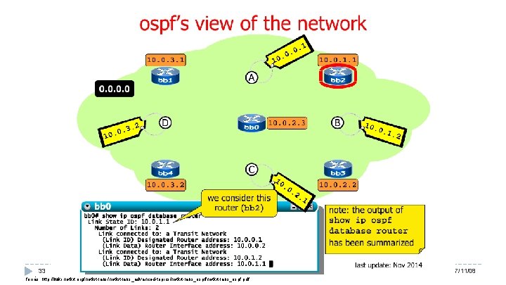 33 Hálózatok építése és üzemeltetése, OSPF gyakorlat - Sonkoly Balázs, BME-TMIT forrás: http: //wiki.