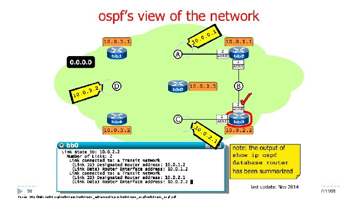 36 Hálózatok építése és üzemeltetése, OSPF gyakorlat - Sonkoly Balázs, BME-TMIT forrás: http: //wiki.