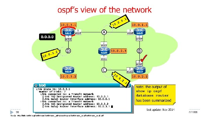 38 Hálózatok építése és üzemeltetése, OSPF gyakorlat - Sonkoly Balázs, BME-TMIT forrás: http: //wiki.