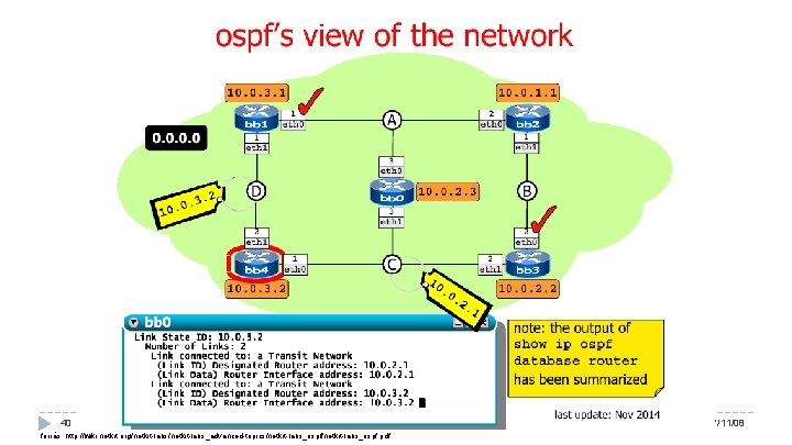 40 Hálózatok építése és üzemeltetése, OSPF gyakorlat - Sonkoly Balázs, BME-TMIT forrás: http: //wiki.