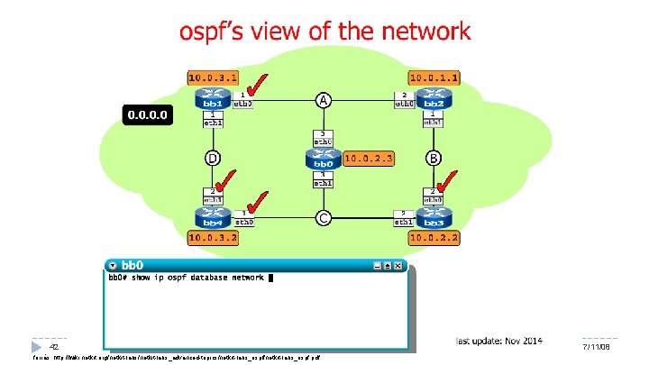 42 Hálózatok építése és üzemeltetése, OSPF gyakorlat - Sonkoly Balázs, BME-TMIT forrás: http: //wiki.