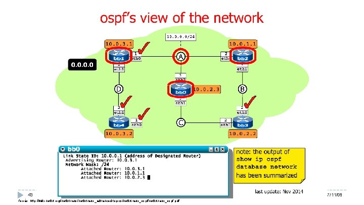 43 Hálózatok építése és üzemeltetése, OSPF gyakorlat - Sonkoly Balázs, BME-TMIT forrás: http: //wiki.