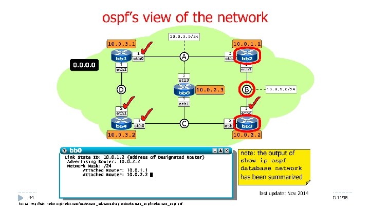 44 Hálózatok építése és üzemeltetése, OSPF gyakorlat - Sonkoly Balázs, BME-TMIT forrás: http: //wiki.