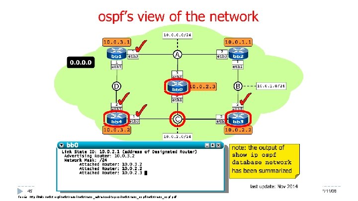 45 Hálózatok építése és üzemeltetése, OSPF gyakorlat - Sonkoly Balázs, BME-TMIT forrás: http: //wiki.