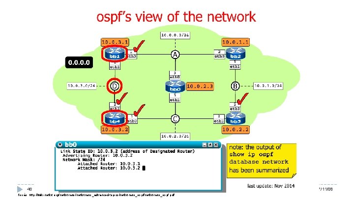 46 Hálózatok építése és üzemeltetése, OSPF gyakorlat - Sonkoly Balázs, BME-TMIT forrás: http: //wiki.