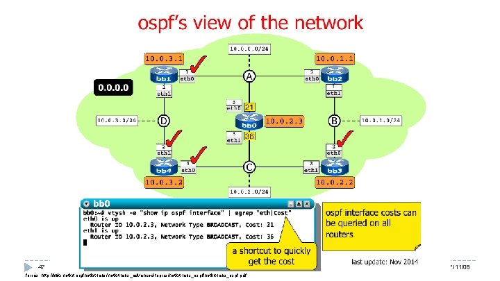 47 Hálózatok építése és üzemeltetése, OSPF gyakorlat - Sonkoly Balázs, BME-TMIT forrás: http: //wiki.