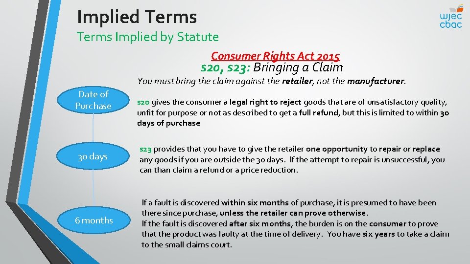 Implied Terms Implied by Statute Consumer Rights Act 2015 s 20, s 23: Bringing