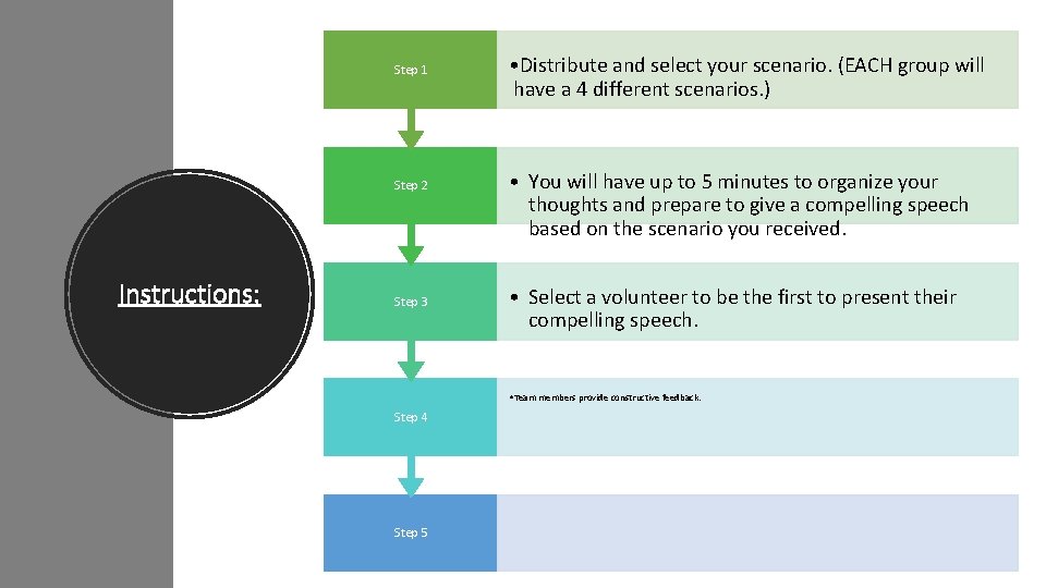 Step 1 Step 2 Instructions: Step 3 • Distribute and select your scenario. (EACH