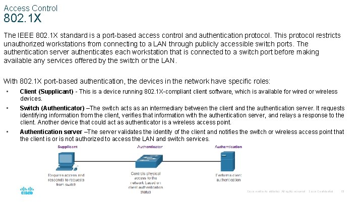 Access Control 802. 1 X The IEEE 802. 1 X standard is a port-based