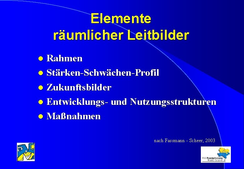 Elemente räumlicher Leitbilder Rahmen l Stärken-Schwächen-Profil l Zukunftsbilder l Entwicklungs- und Nutzungsstrukturen l Maßnahmen