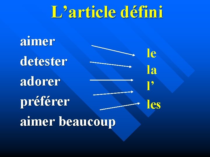 L’article défini aimer detester adorer préférer aimer beaucoup le la l’ les 