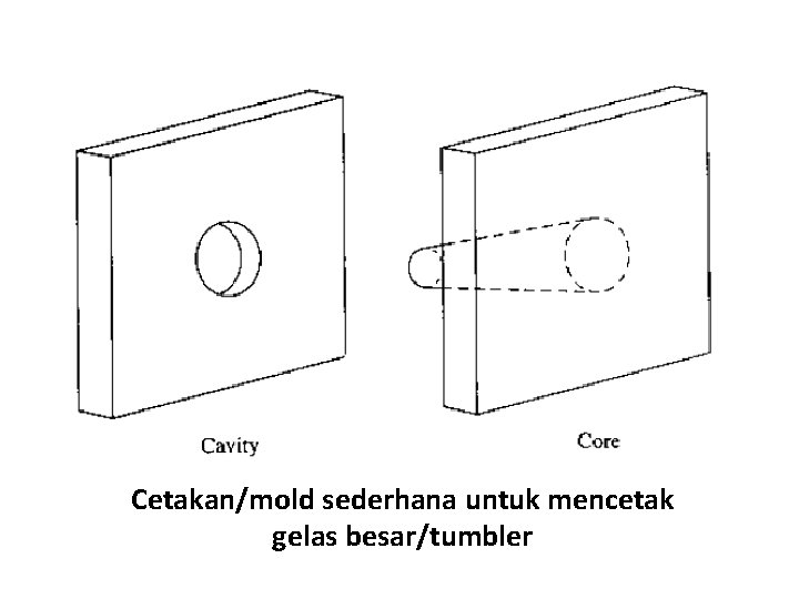 Cetakan/mold sederhana untuk mencetak gelas besar/tumbler 