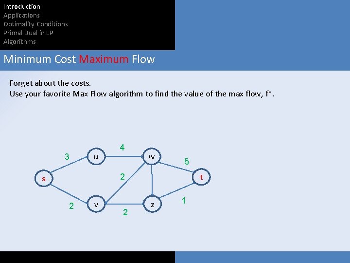 Introduction Applications Optimality Conditions Primal Dual in LP Algorithms Minimum Cost Maximum Flow Forget