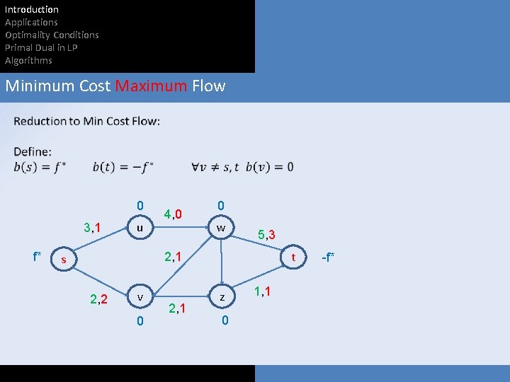 Introduction Applications Optimality Conditions Primal Dual in LP Algorithms Minimum Cost Maximum Flow 0