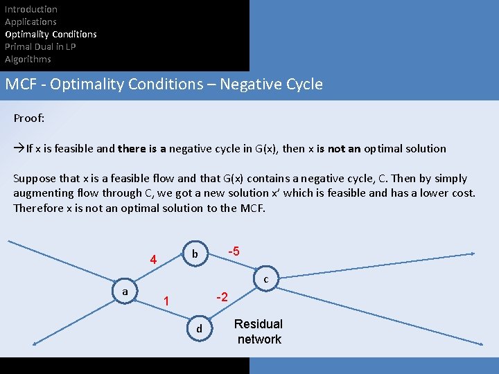 Introduction Applications Optimality Conditions Primal Dual in LP Algorithms MCF - Optimality Conditions –
