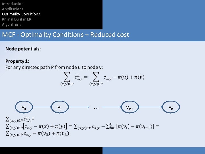 Introduction Applications Optimality Conditions Primal Dual in LP Algorithms MCF - Optimality Conditions –