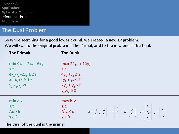 Introduction Applications Optimality Conditions Primal Dual in LP Algorithms The Dual Problem So while