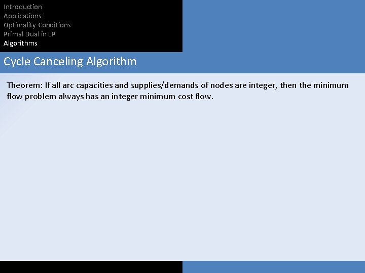 Introduction Applications Optimality Conditions Primal Dual in LP Algorithms Cycle Canceling Algorithm Theorem: If