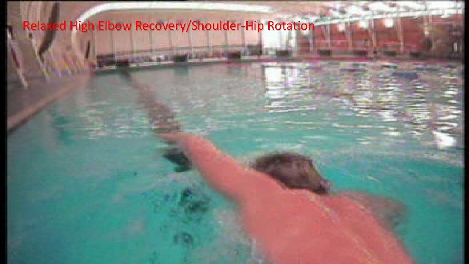 Relaxed High Elbow Recovery/Shoulder-Hip Rotation F. P. Furniss 