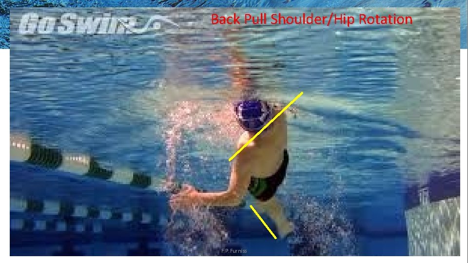 Back Pull Shoulder/Hip Rotation F. P. Furniss 