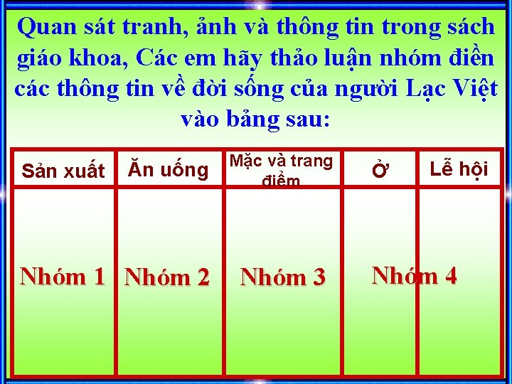 Quan sát tranh, ảnh và thông tin trong sách giáo khoa, Các em hãy