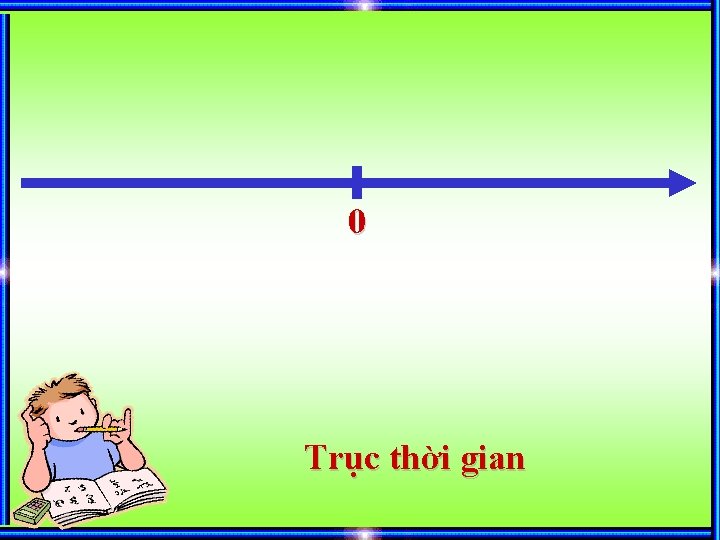 0 Trục thời gian 