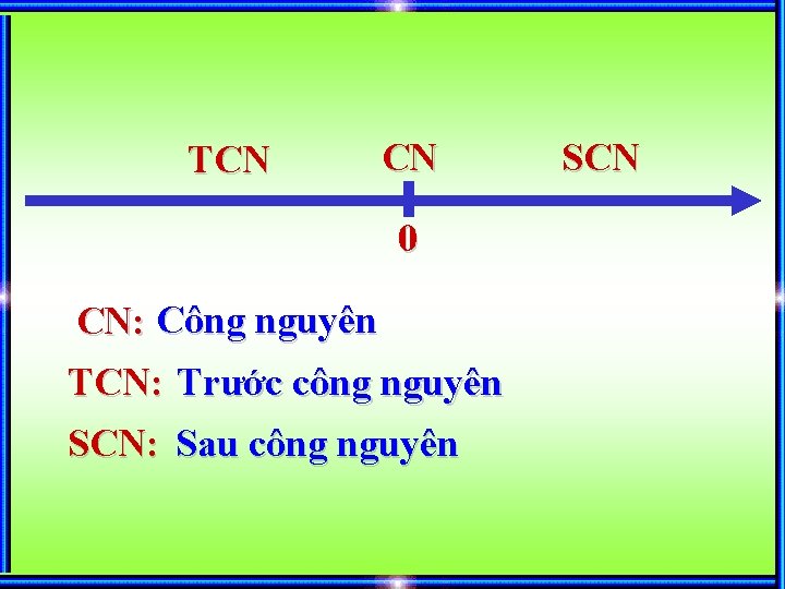 TCN CN 0 CN: Công nguyên TCN: Trước công nguyên SCN: Sau công nguyên