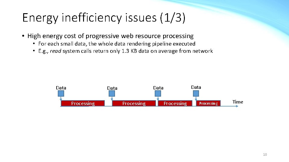 Energy inefficiency issues (1/3) • High energy cost of progressive web resource processing •