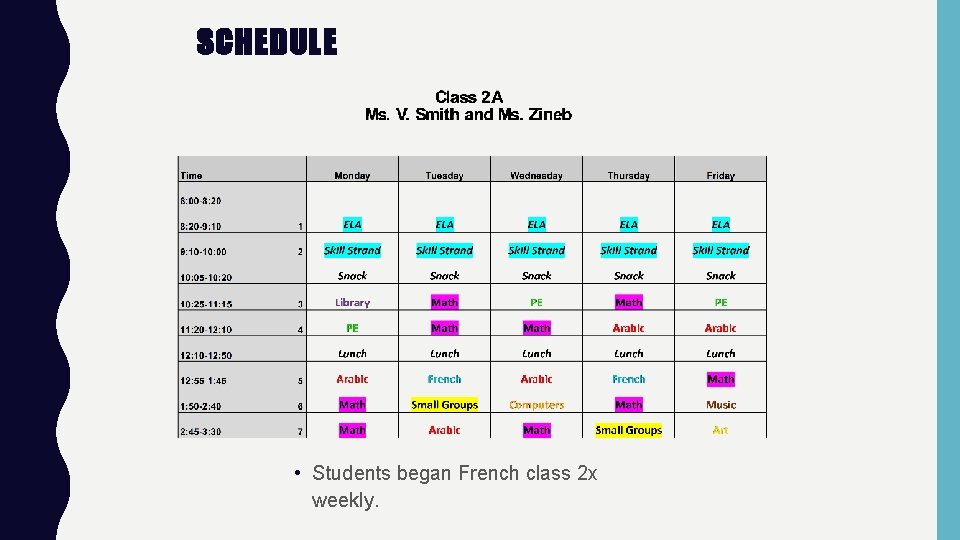 SCHEDULE • Students began French class 2 x weekly. 