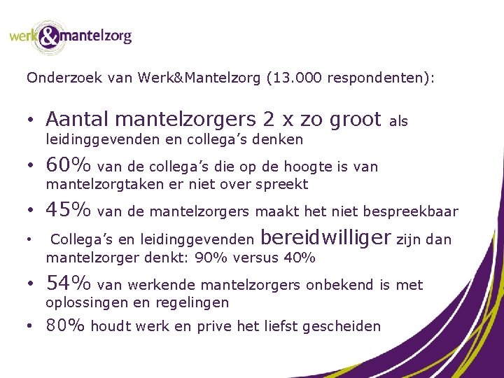 Onderzoek van Werk&Mantelzorg (13. 000 respondenten): • Aantal mantelzorgers 2 x zo groot als