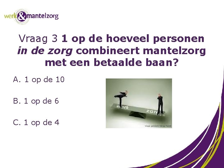 Vraag 3 1 op de hoeveel personen in de zorg combineert mantelzorg met een