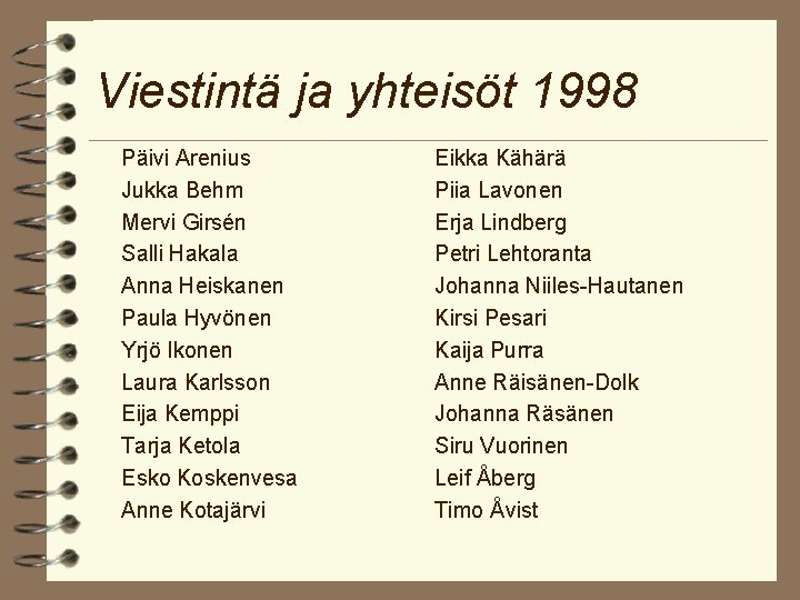 Viestintä ja yhteisöt 1998 Päivi Arenius Jukka Behm Mervi Girsén Salli Hakala Anna Heiskanen